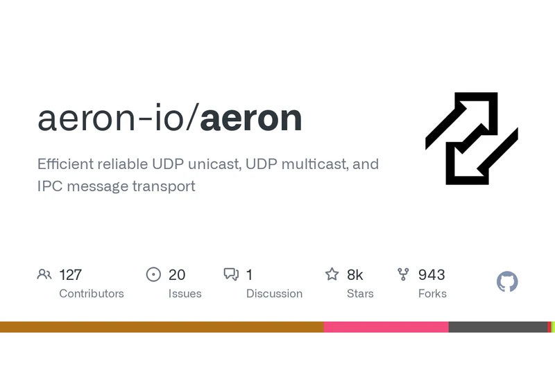 Aeron: Efficient reliable UDP unicast, UDP multicast, and IPC message transport