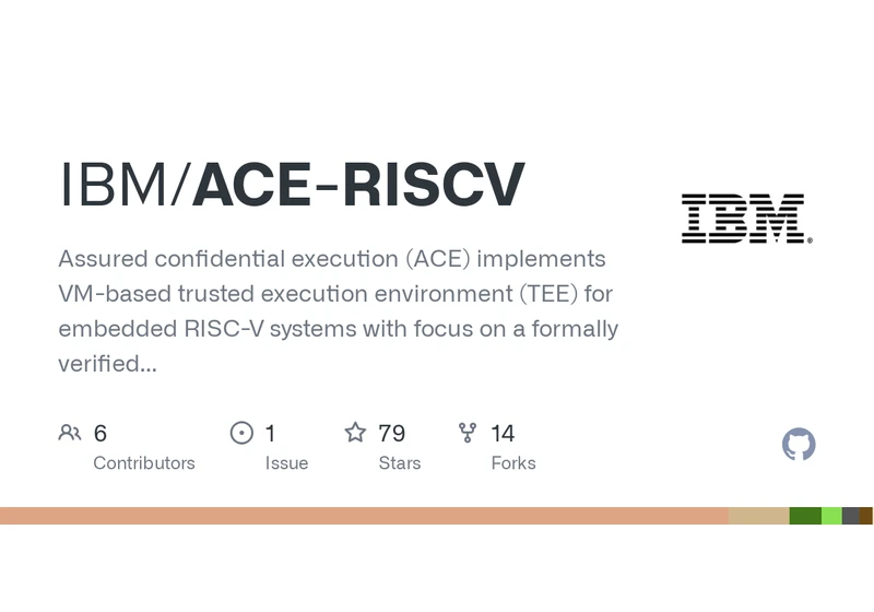 Show HN: Confidential computing for high-assurance RISC-V embedded systems