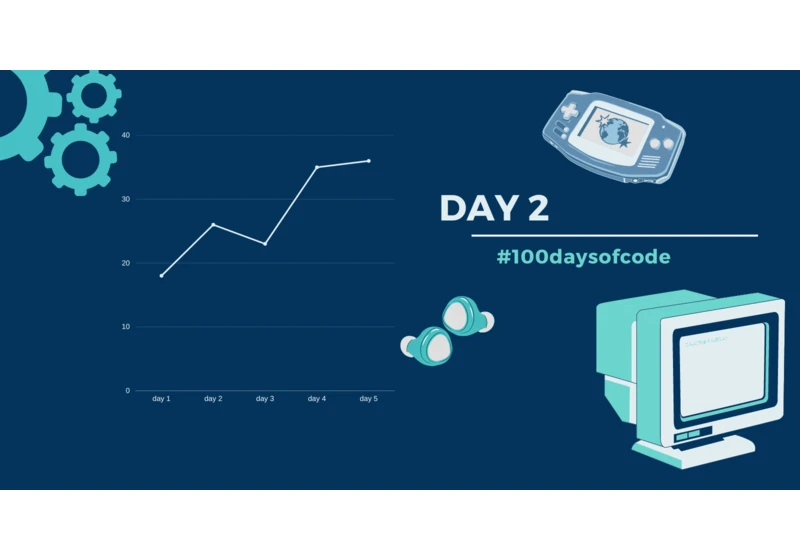 Day 2 in #100daysofcode challenge