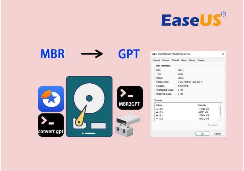 Convert MBR to GPT Without Losing Data in Windows