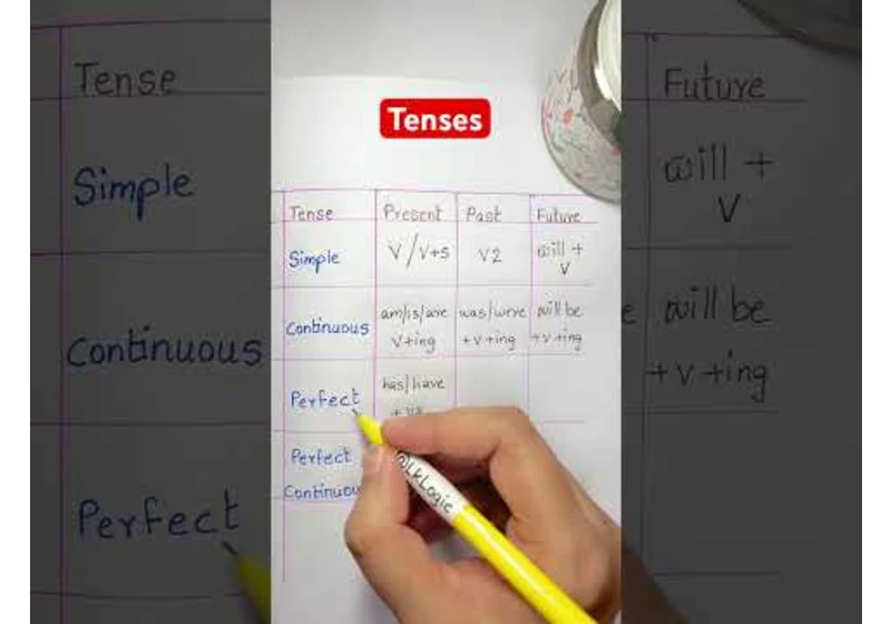 Tenses