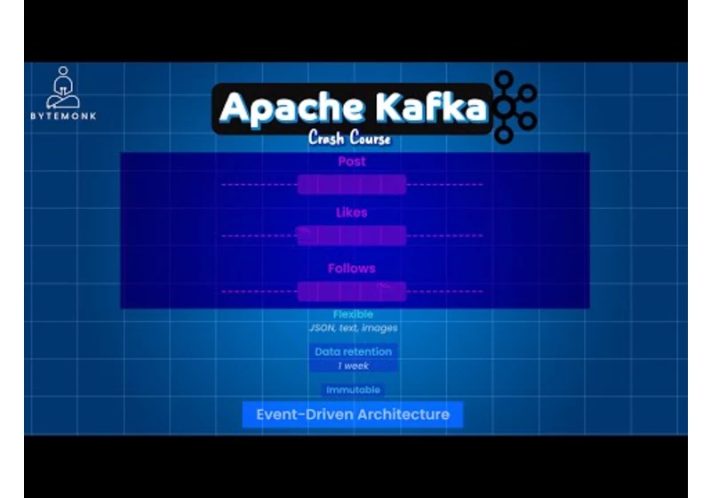 Apache Kafka Crash Course - Part 1