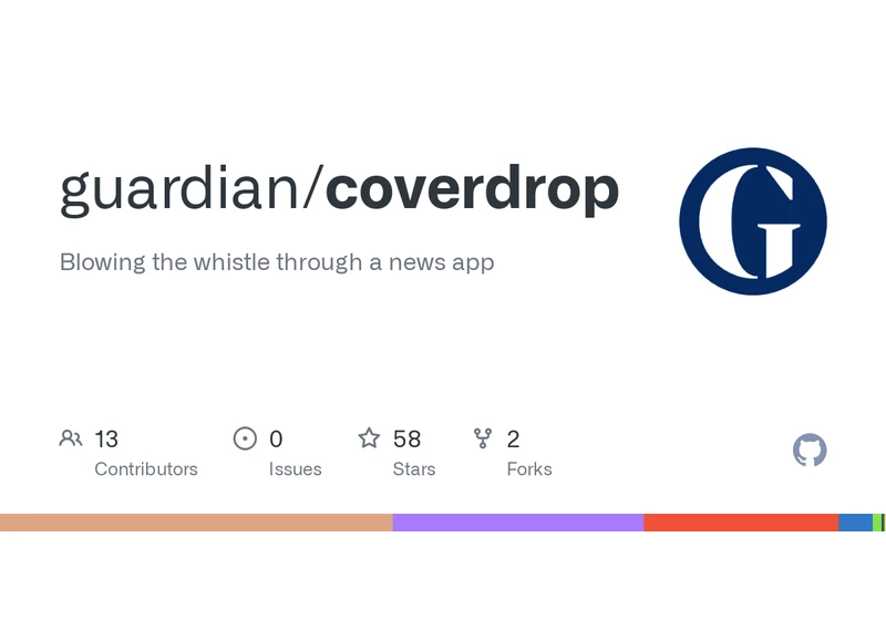 CoverDrop: A secure messaging system for newsreader apps
