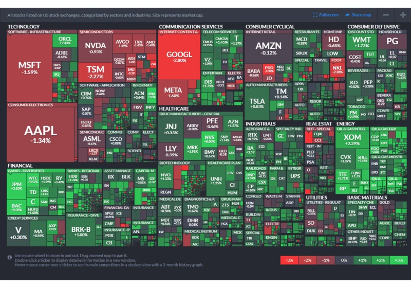 (3/28) Tuesday's Pre-Market Stock Movers & News