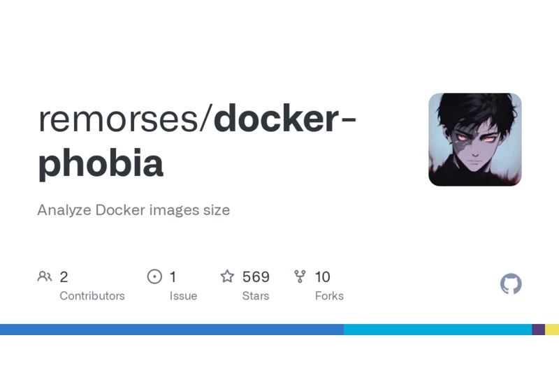 Show HN: Docker-phobia: Analyze Docker image size with a treemap