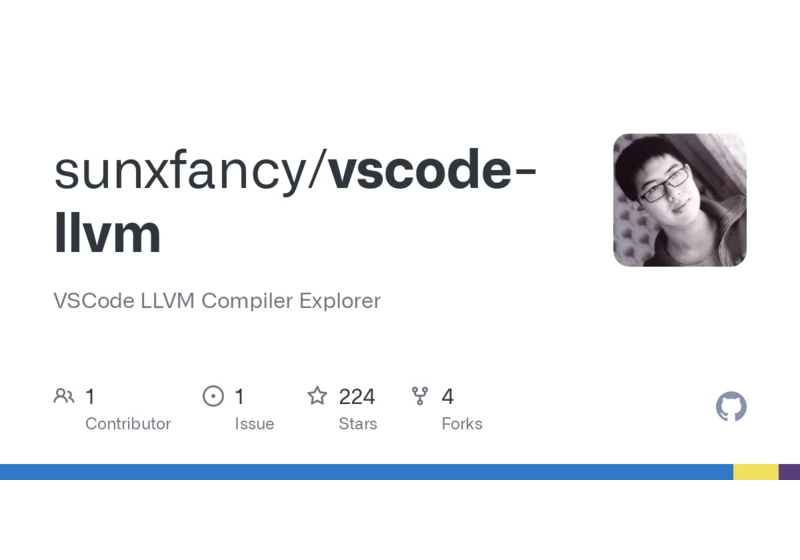 VSCode LLVM Compiler Explorer