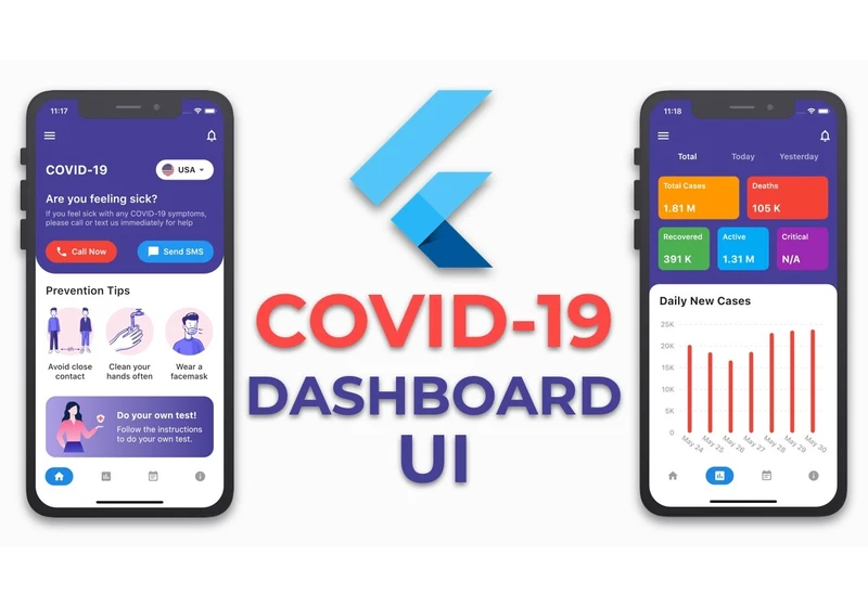 Flutter COVID-19 Dashboard UI | Speed Code